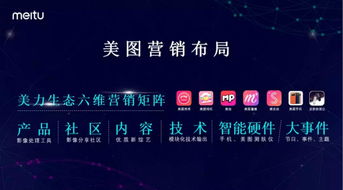 一張圖讀懂中國互聯(lián)網(wǎng)平臺營銷生態(tài) 互聯(lián)網(wǎng)銷售全景解析